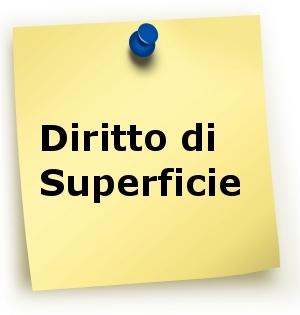 Concessione del diritto di superficie su aree ricomprese nei piani di edilizia economica e popolare - Domanda avente ad oggetto la quantificazione e l’individuazione del soggetto debitore del corrispettivo - Giurisdizione del giudice ordinario - Sussistenza.