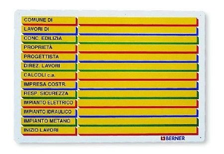 Asti. Se non è esposto il cantiere edile quale conseguenze?